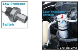 Air Conditioning Low Pressure Switch